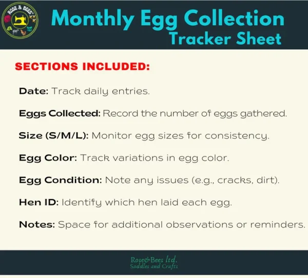 Monthly Chicken Egg Collection Log Tracker | Instant Download | A4 US Letter Printable PDF| Monthly Egg Production Records | Egg Log - Image 2